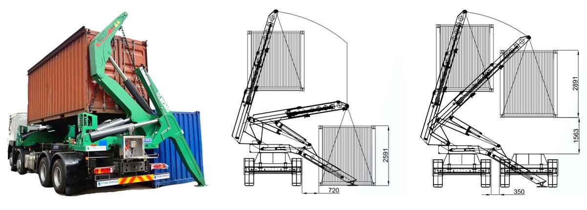 20FT Container Side Loader Truck for Sale in Papua New Guinea