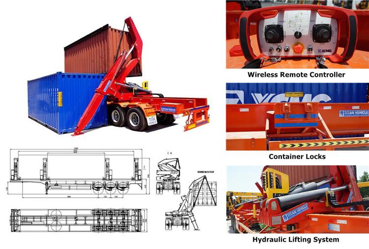Container Side Loader Trailer for Sale in Papua New Guinea