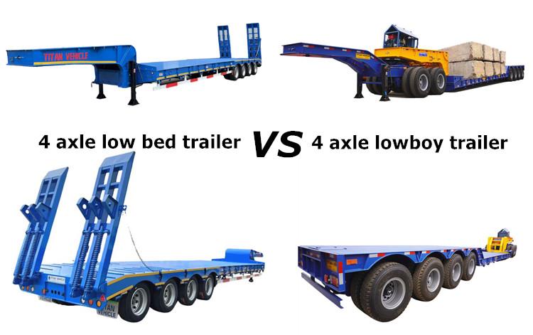34 Axle Low Bed Trailer for Sale in Papua New Guinea