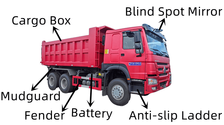 Sinotruck Howo 340 New Dump Truck for Sale in Papua New Guinea