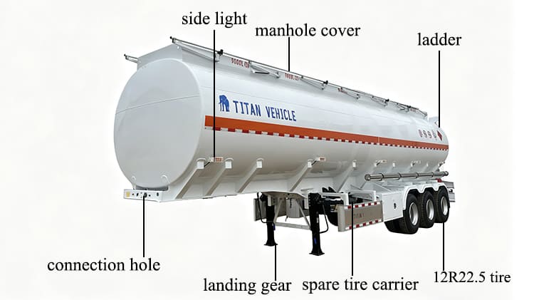 TITAN 45000L Fuel Tanker Semi Trailer for Sale in Papua New Guinea