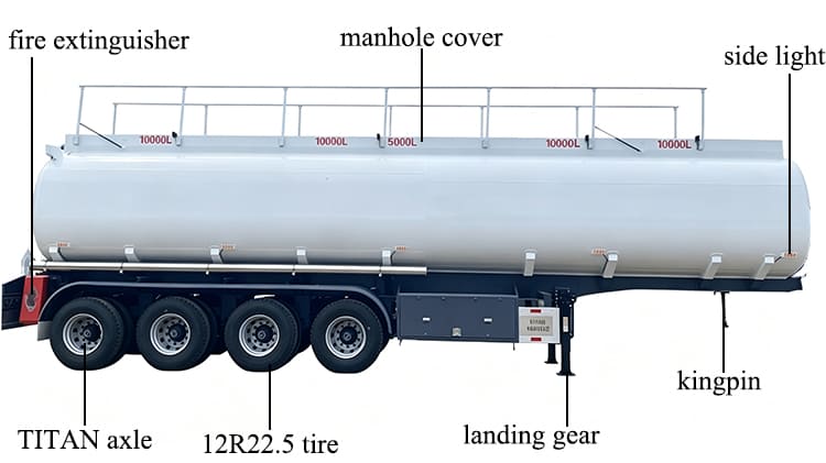 TITAN 4 Axle Diesel Fuel Tank Trailer for Sale in Papua New Guinea